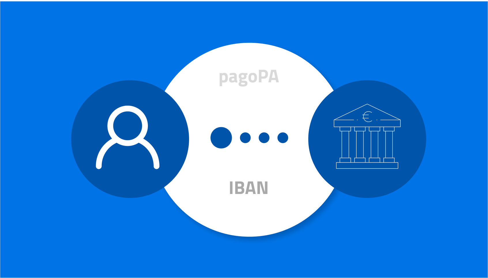 pagopa_iban.png